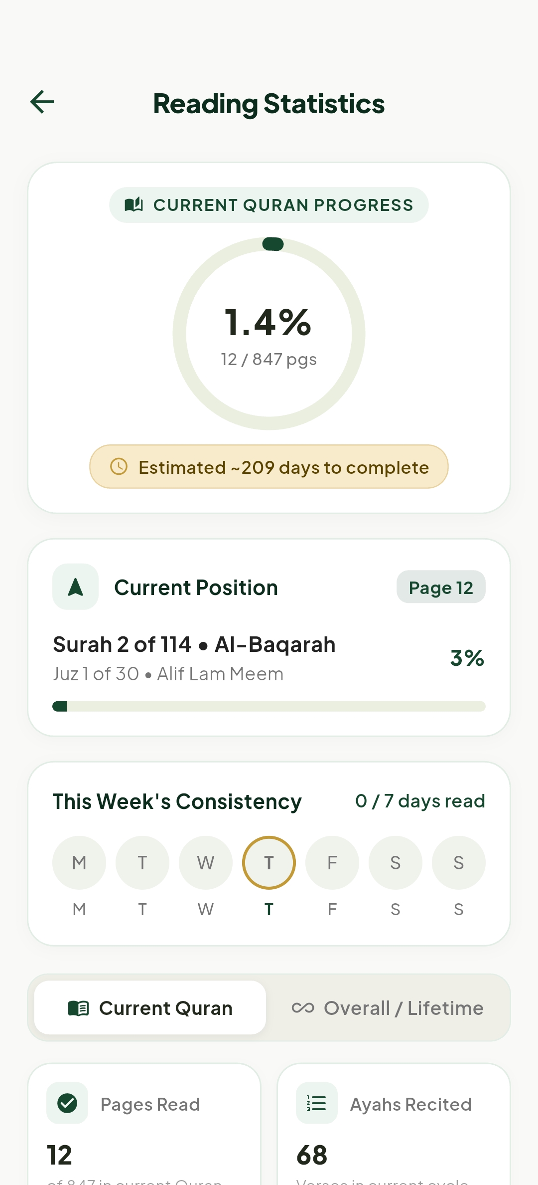 Reading Statistics